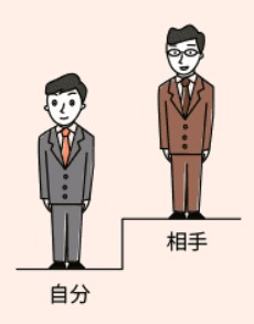 Kính ngữ tiếng Nhật - Doanh nghiệp Nhật