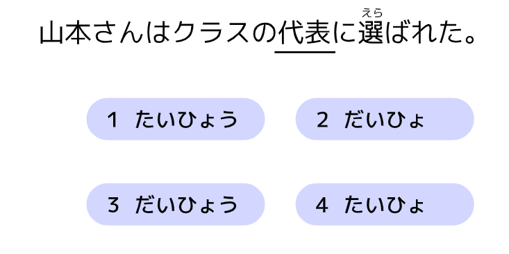 Câu hỏi thi từ vựng JLPT N3 - mondai 1 - jlpt.jp