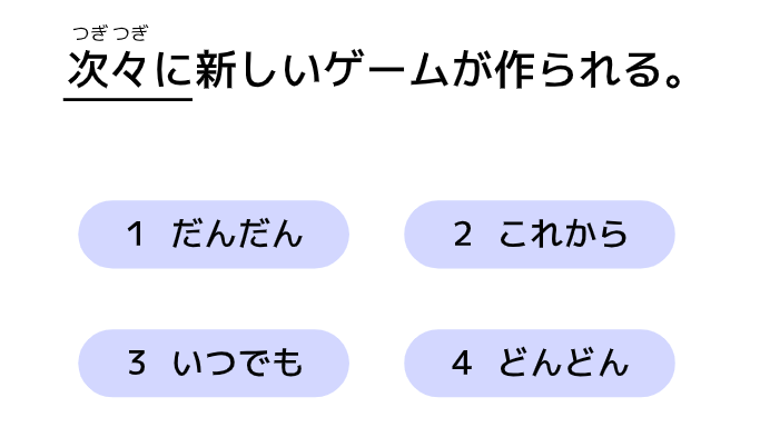Câu hỏi thi từ vựng JLPT N3 - mondai 4 - JLPT.jp