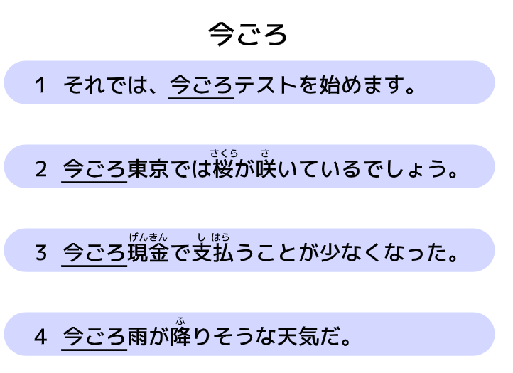 Câu hỏi thi từ vựng JLPT N3 - mondai 4 - JLPT.jp