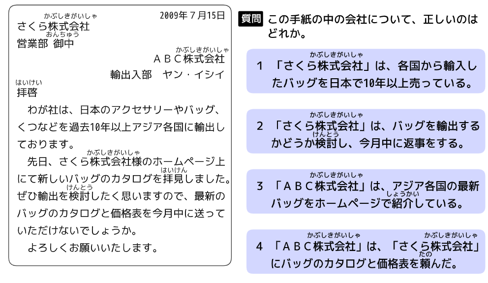 Đề thi mẫu đọc hiểu JLPT N3 - mondai 4 - jlpt.jp