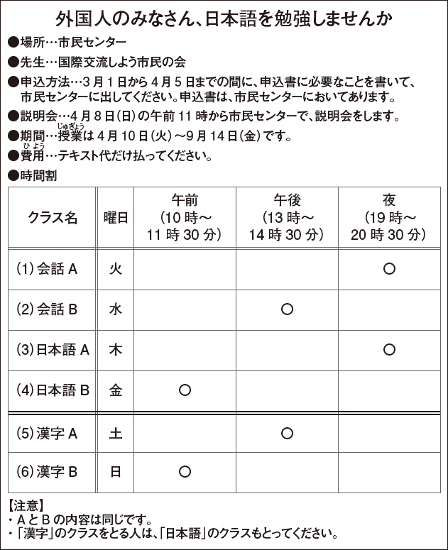 Đề thi mẫu đọc hiểu JLPT N3 - mondai 7 jlpt.jp