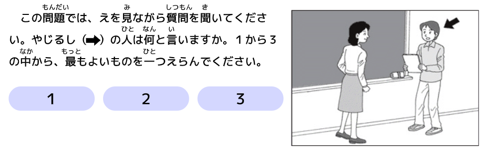 Đề thi mẫu nghe hiểu JLPT N3 - Mondai 4 -jlpt.jp